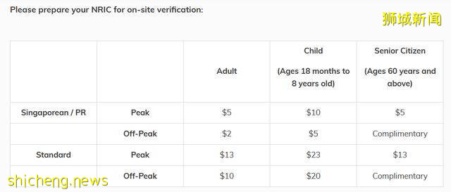 7大溜娃好去處:科學館,遊樂場,水上樂園