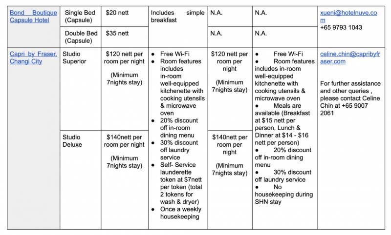 新加坡留學生史上最完整入境攻略，必須收藏