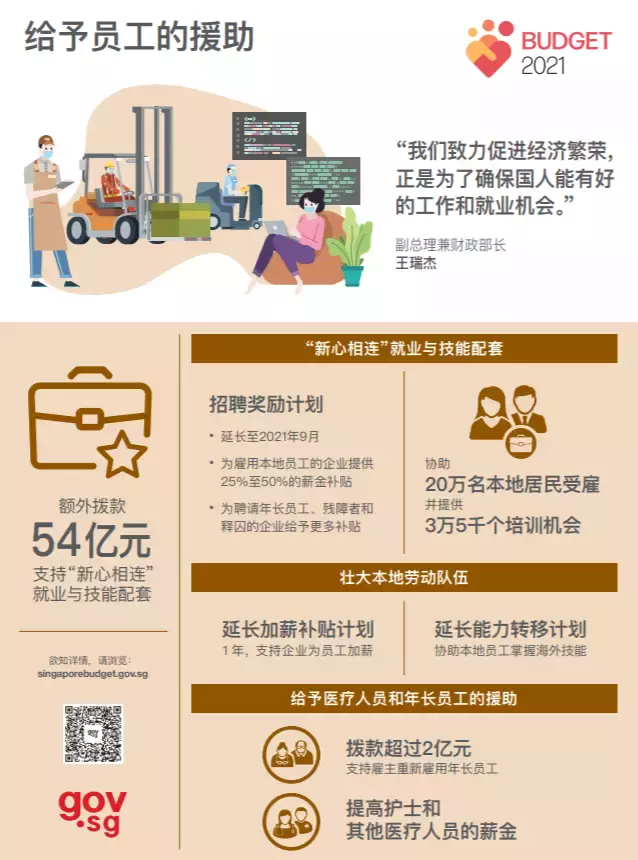 今天起,新加坡這兩項新措施影響每一個人