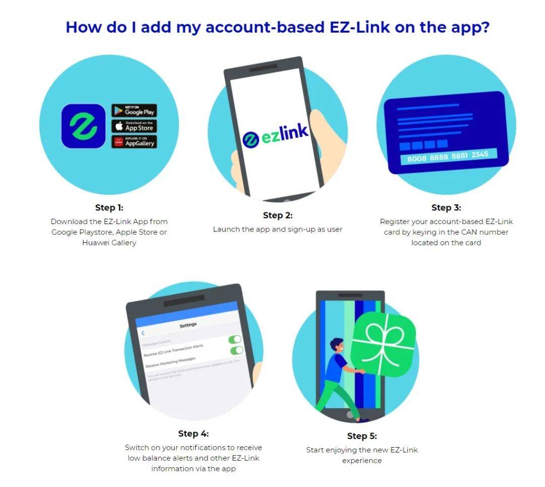 新加坡易通卡EZ Link開啓新功能!余額提醒、手機充值、停卡挂失全都有