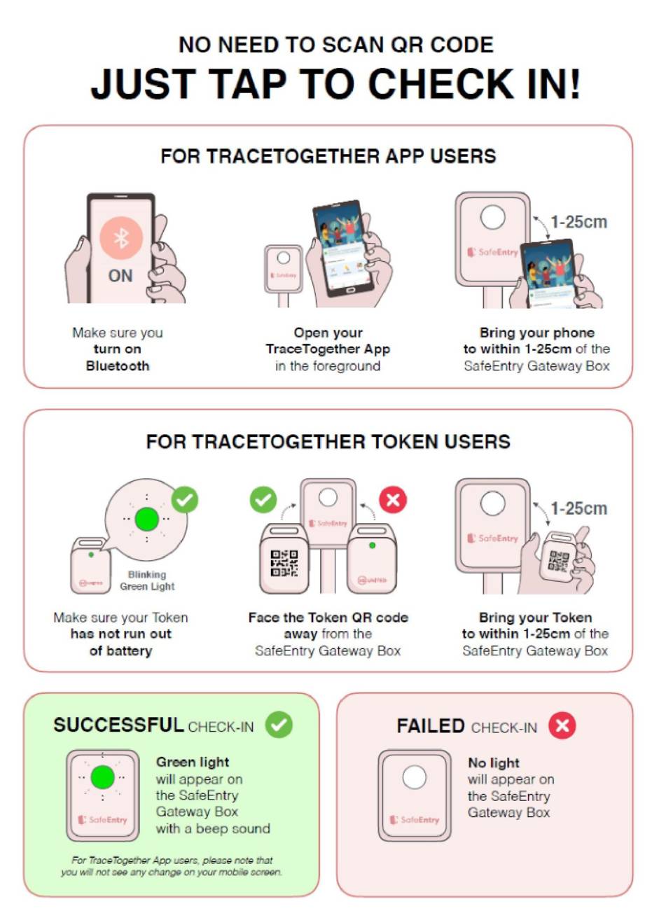 重磅新規!4月19日起進新加坡商場,不用手機掃碼啦