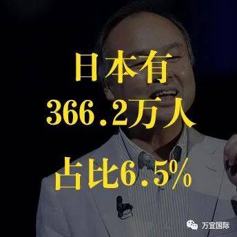 新加坡每個人到底多有錢？讓我們一起來看看新加坡的富豪吧