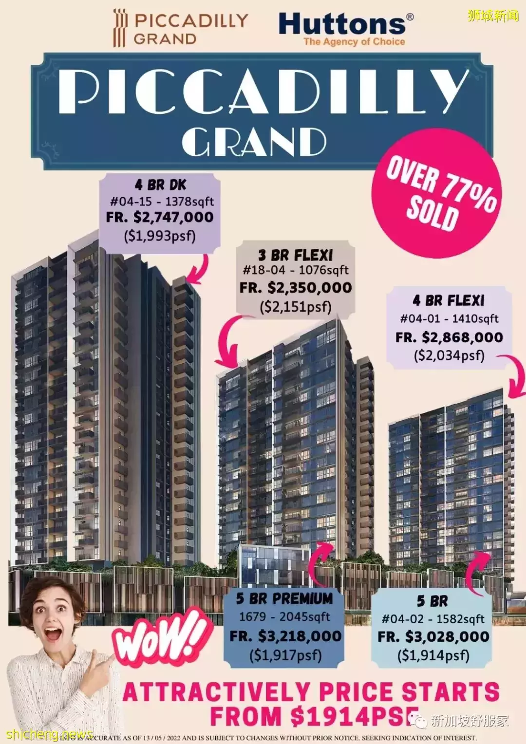 2022五月熱門新盤小結 North Gaia/Piccadilly Grand/Atlassia/Baywind/LIV＠MB