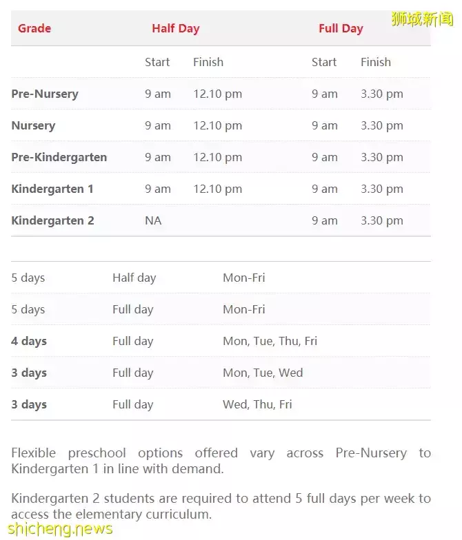 新加坡史丹福國際學校 “幼兒園各階段課程詳解”，記得收藏