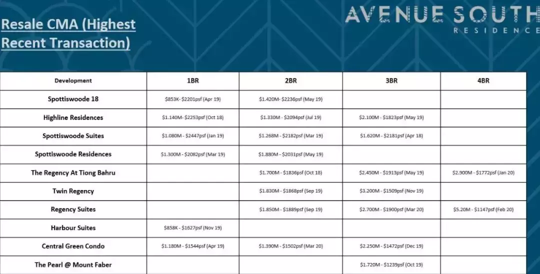 南峰雅苑剩下單位不多,過年促銷,靠近市區性價比最高的學區房