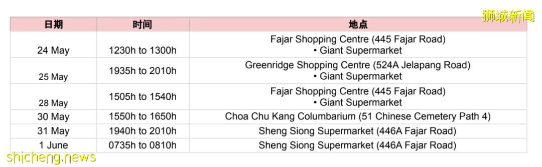 最新!8名确诊住同一组屋,整栋全部强制检测!3万学生已接种