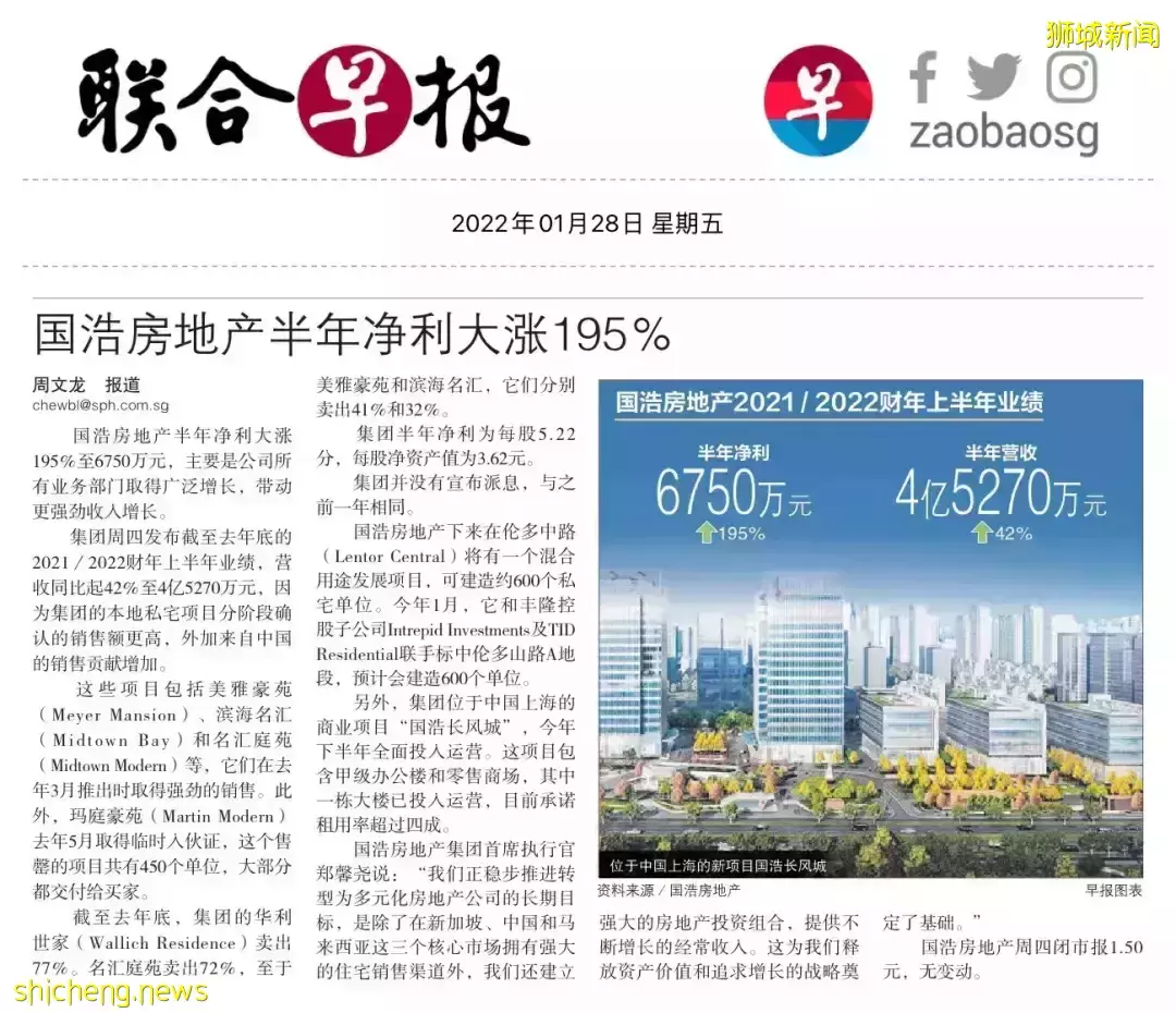 国浩房地产半年净利大涨195％，福虎迎春再启新程