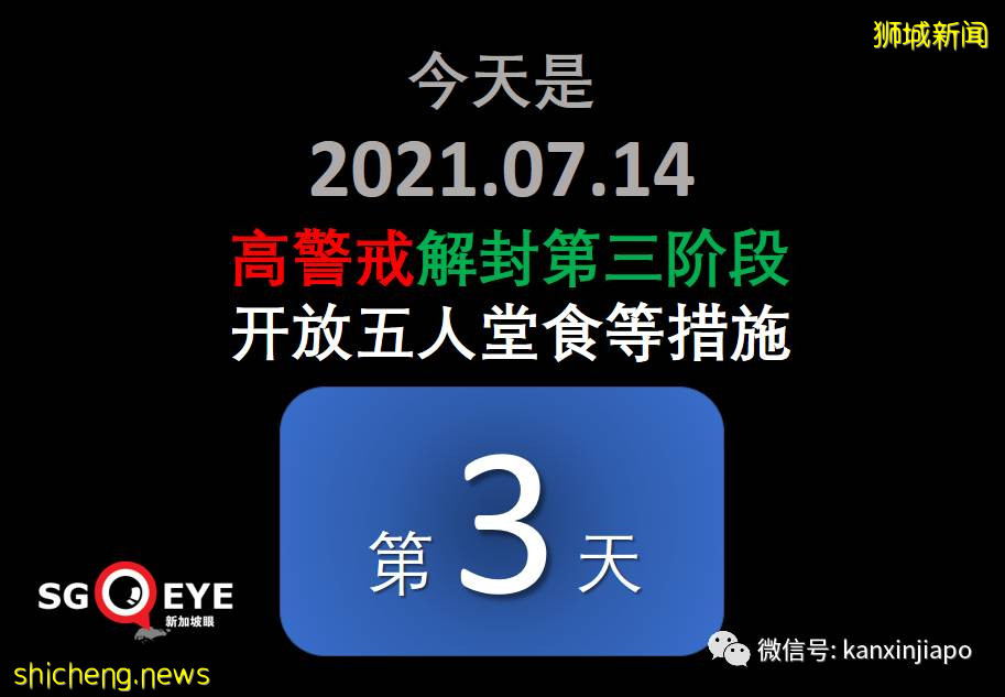 社区56！陪酒小姐串场引53人确诊，卫生部长：恐形成非常大的感染群