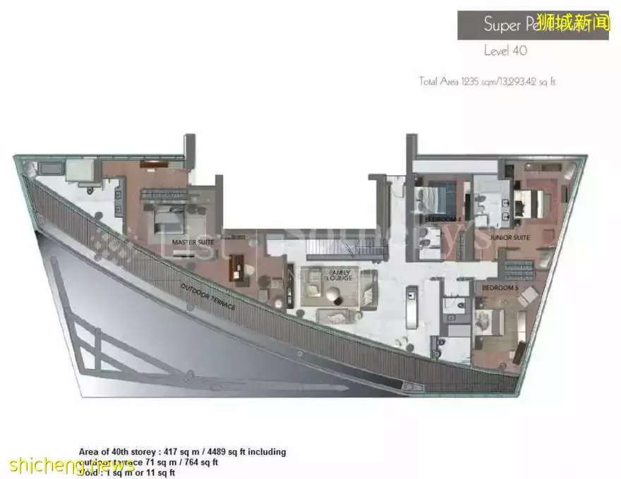 7月 新加坡樓盤精華彙總 (豪宅篇)