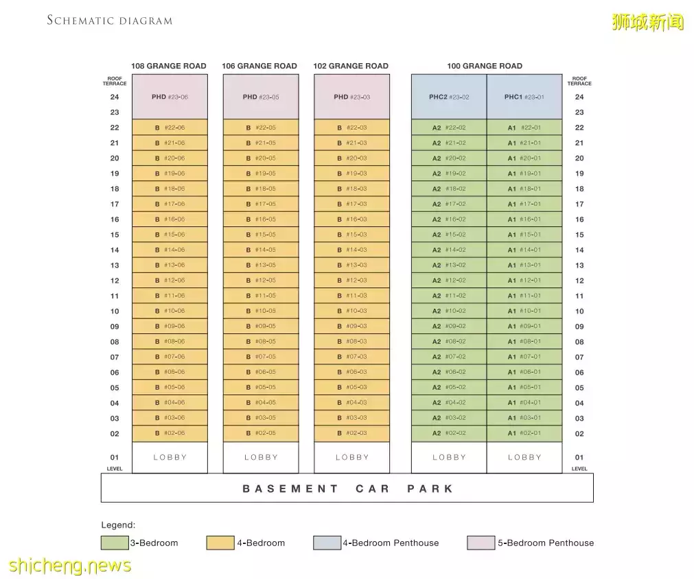 CLIVEDEN AT GRANGE 凯林豪庭 【即买即住 顶级豪宅 五星配套 璀璨美景相伴 无与伦比的尊贵 永久传承的爱 】