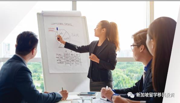 【留學資訊】帶您了解新加坡受中國教育部認可的MBA碩士課程