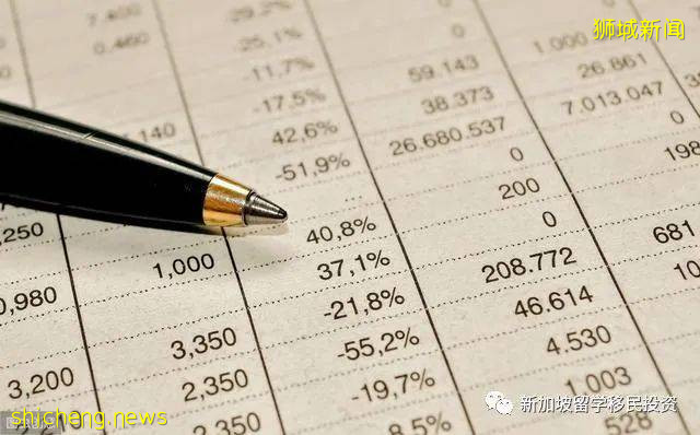 海底撈老板娘身爲首富太太，爲何又在新加坡設立家族辦公室