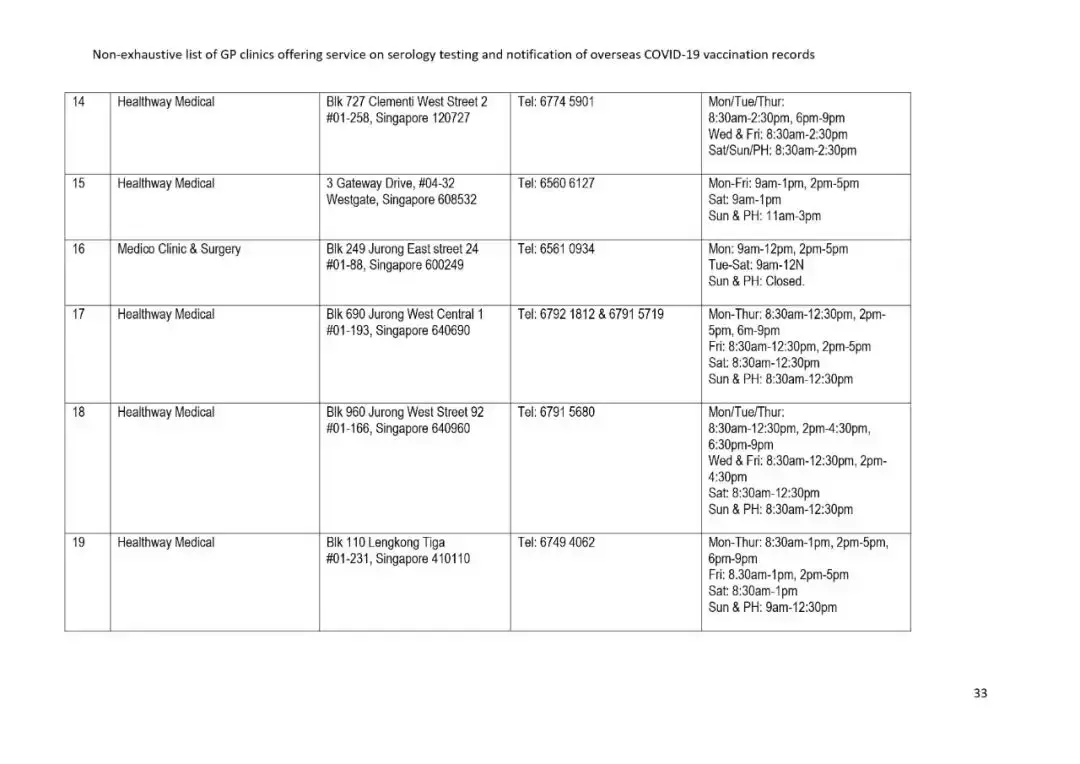 新加坡疫苗相關最全解析!出入境須知