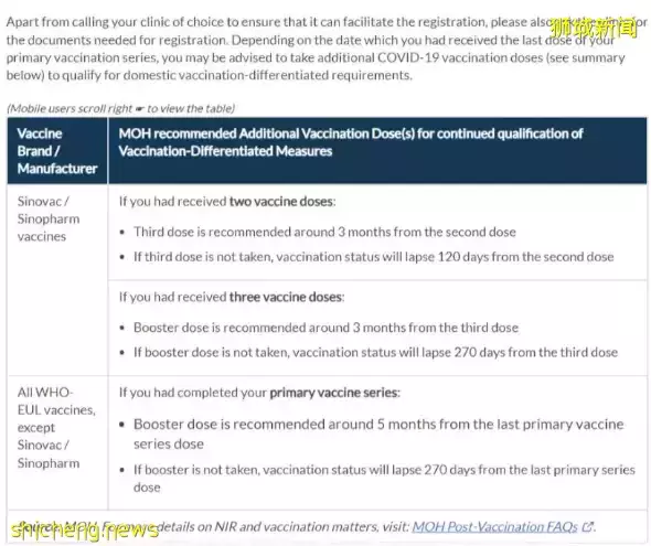 新加坡将和中国建立“疫苗通用核查系统”，入境新加坡不再需要出发前测试