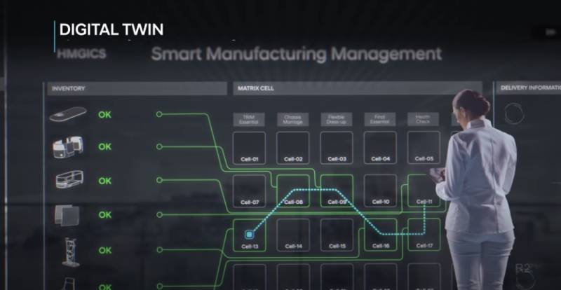韩国现代斥资4亿新币在新加坡建车厂!李显龙亲自出席