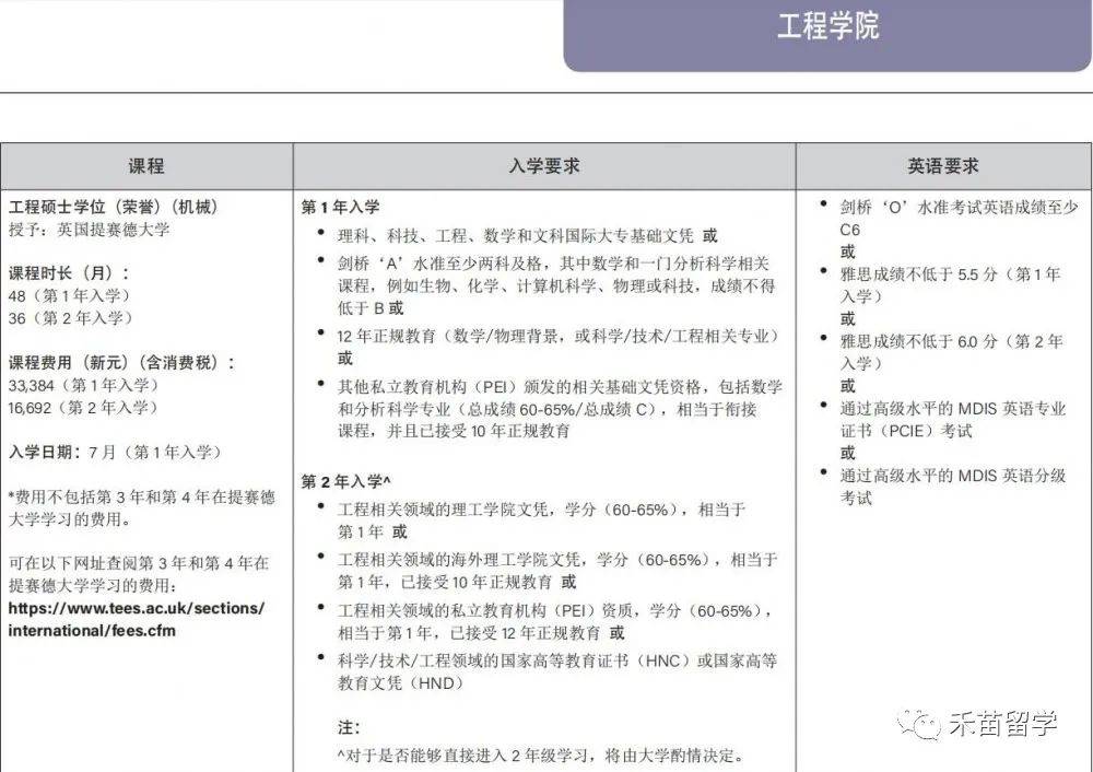 新加坡管理發展學院