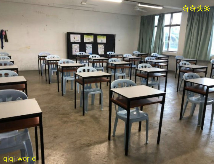 ◤大城事頭條◢僅中五中六生複課 “所有教師回校 幹嘛？！” !