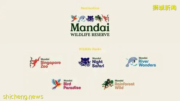 新加坡動物園大！升！級！雨林探險、動物互動，6園合1超期待