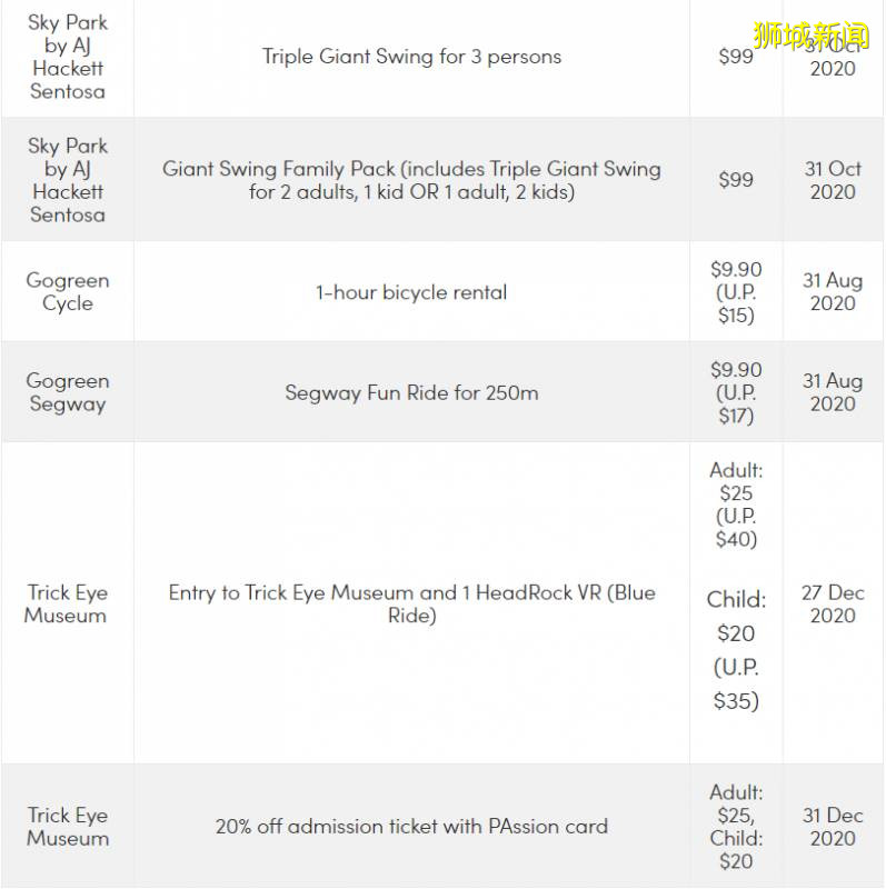 在新加坡待出“幽閉恐懼症”？這篇幹貨拯救你