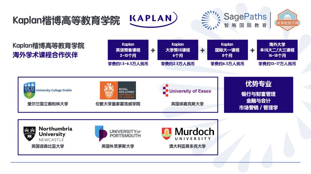 新加坡O水准考試即將放榜！你選擇好學校了嗎