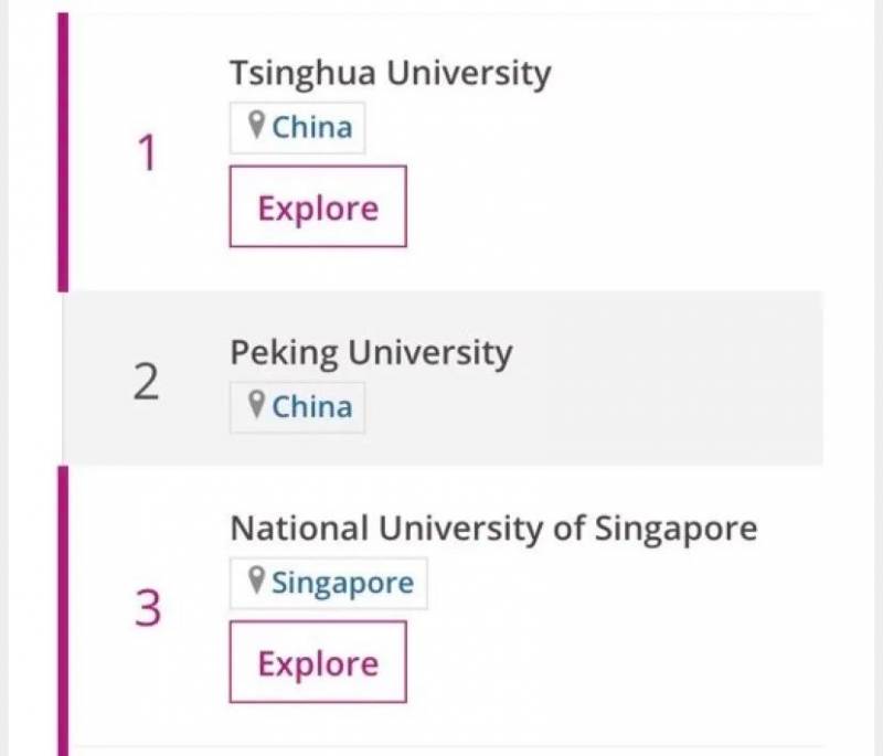 亚洲第一学府！新加坡国立大学，本科、硕士、博士申请条件