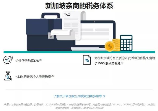 为什么选择在新加坡投资、创业、留学、居住养老?