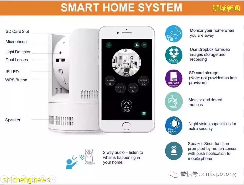 西海岸背山靠海项目,喜欢安静环境的朋友看过来,南部滨水区待开发转型