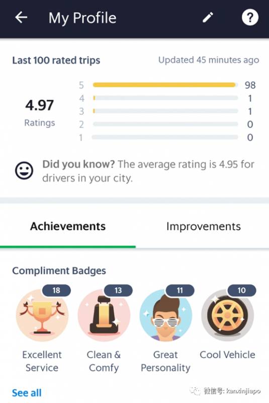 私召车司机真的能月入一万新币吗?前司机透露小内幕