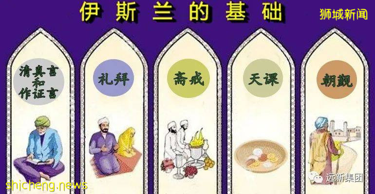 哈芝節=宰牲節？——帶你了解新加坡穆斯林文化