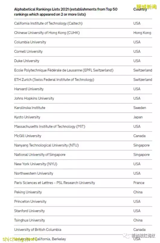 争抢人才?英国拟发签证给顶尖大学毕业生:人先过来工作慢慢找