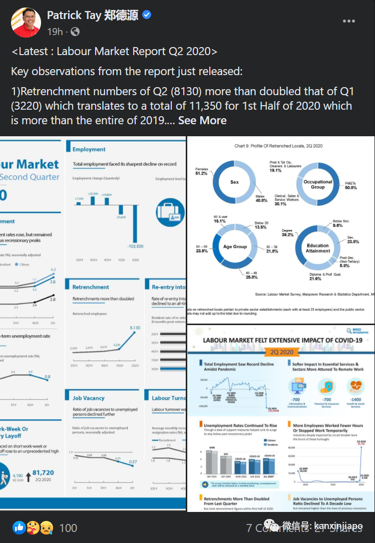 今增34 | 新加坡近期裁员幅度爆涨一倍，半年内失业人数破万