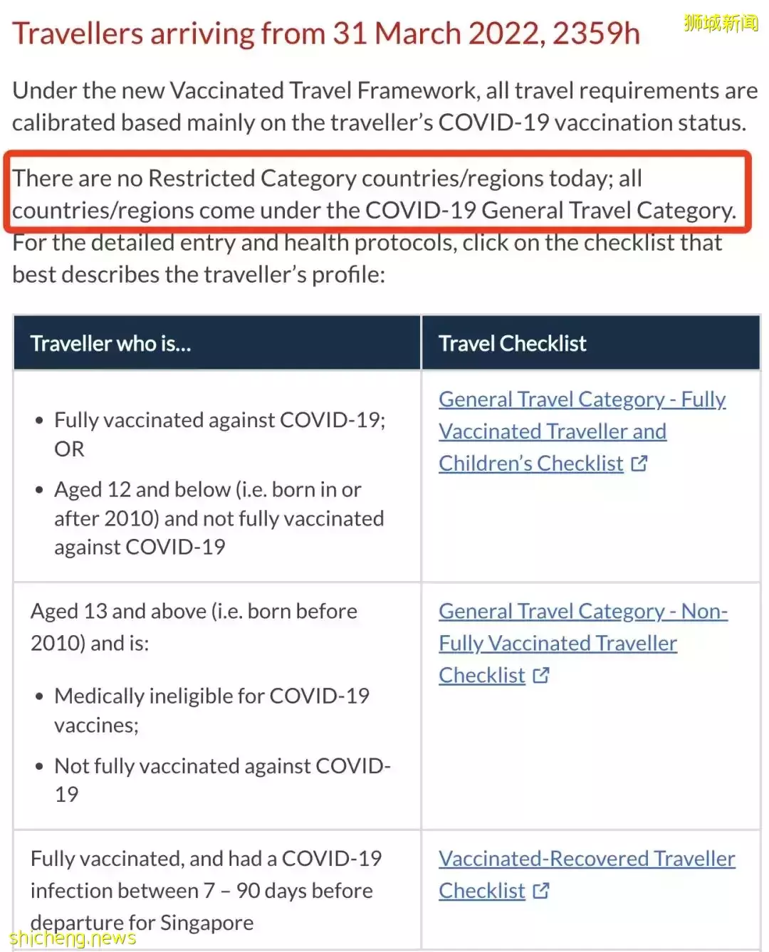 周五，新幣彙率創新高！新加坡爲這一刻等了2年，樟宜機場百萬遊客湧入