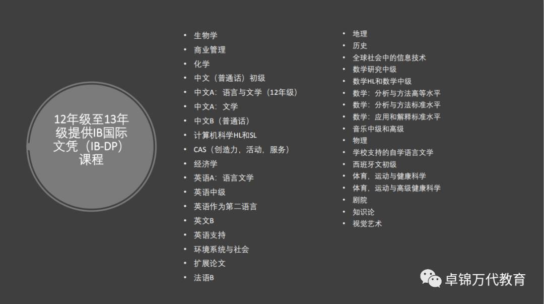2021新加坡萊仕國際學校Nexus