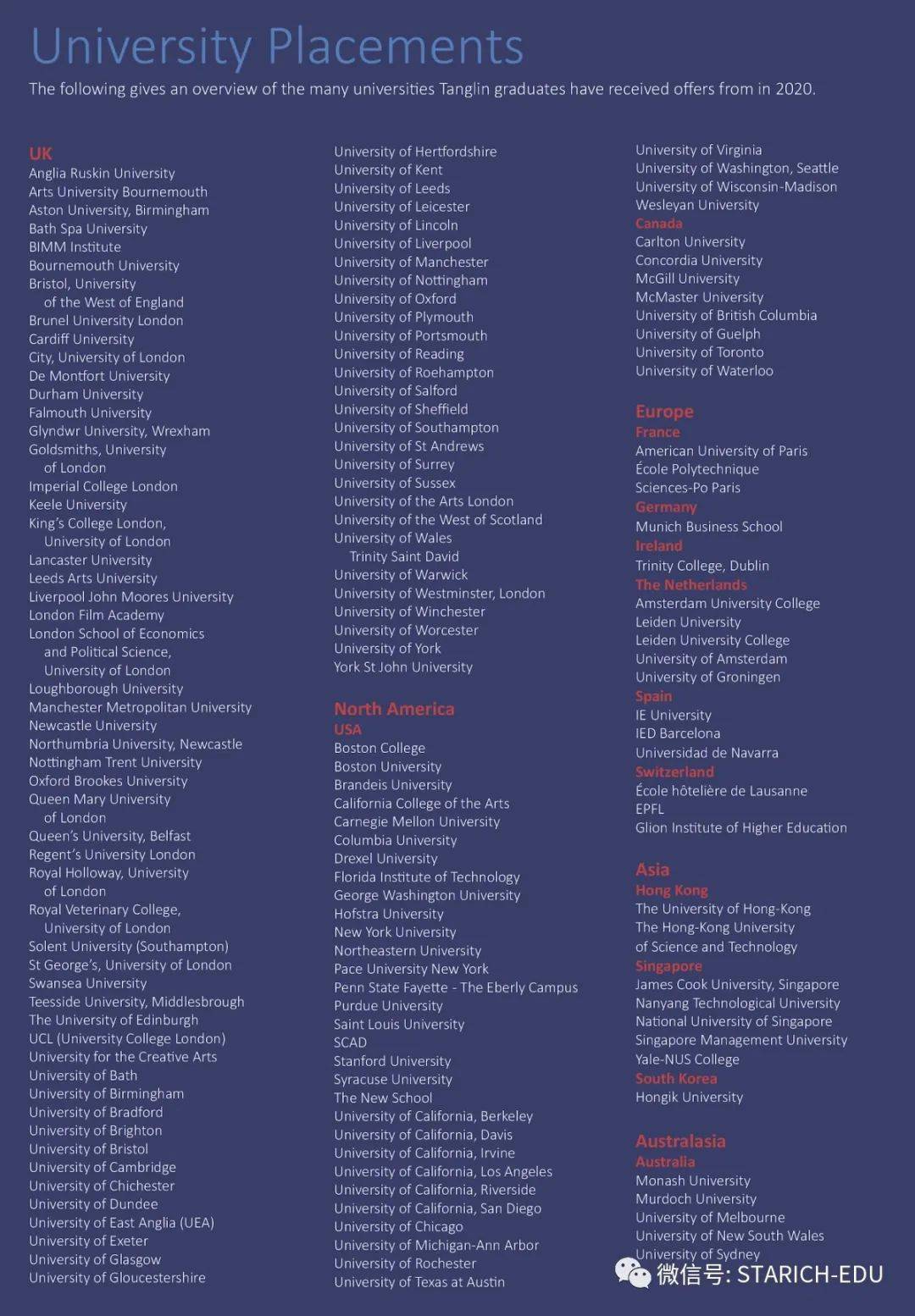 IB是什麽？新加坡三大頂級IB國際學校學生畢業後都去了哪些大學