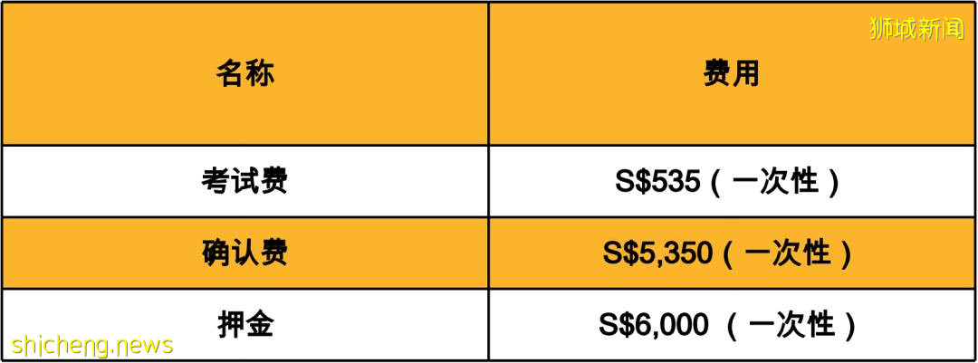 新加坡華中國際學校全額獎學金中國區招生考試開始！三年學費+寄宿費全免