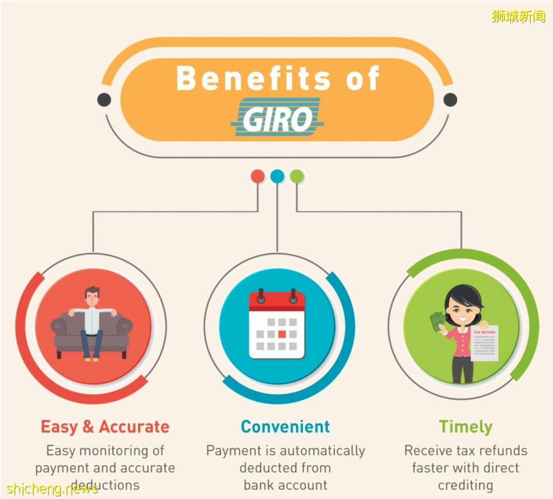 手把手教你支付企業所得稅！學習一下