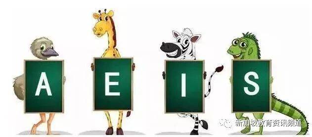 放榜在即，不了解AEIS考試報名年齡要求？看完這篇文章你就明白了