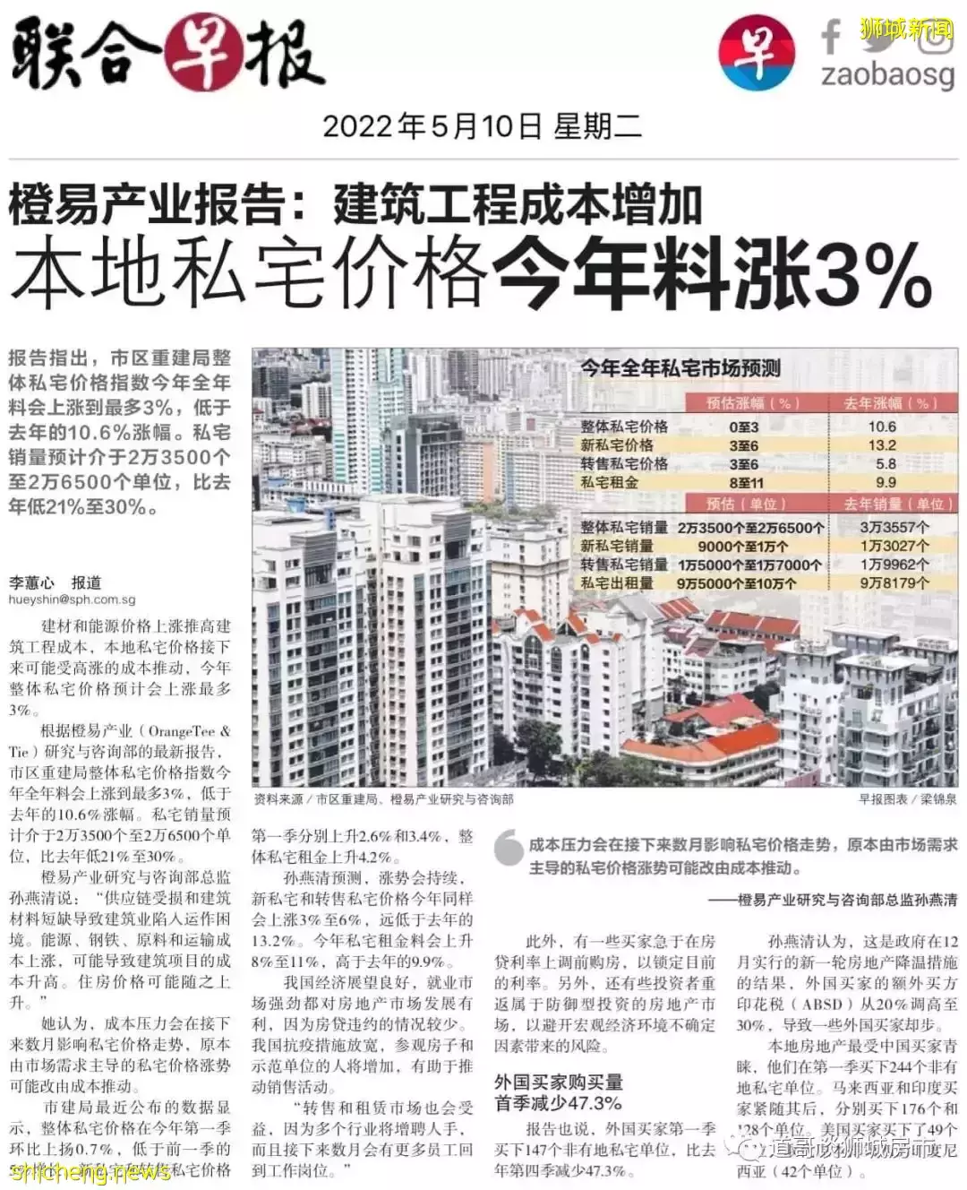 新加坡私宅市场销售季报 (第一季度)