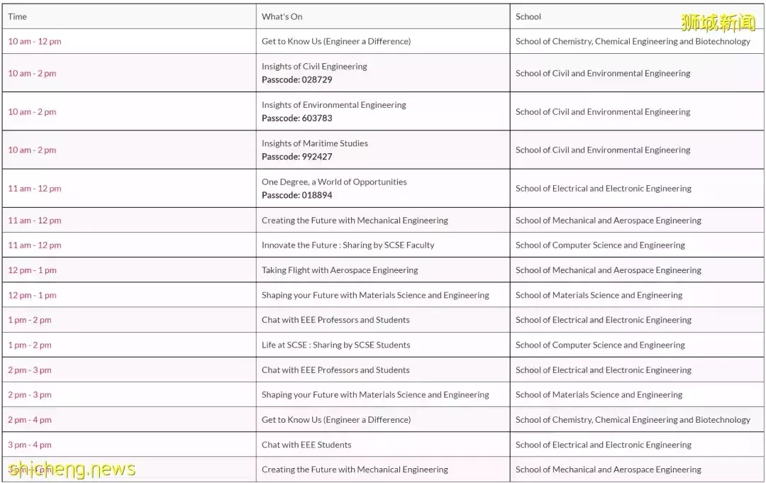 南洋理工大學線上校園開放日就在今天
