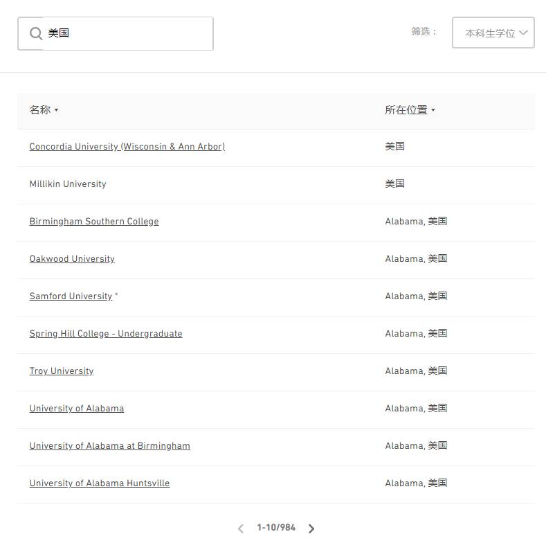 在家就能考,48小时出成绩,上千所大学认可的多邻国测试,留学党必须要知道