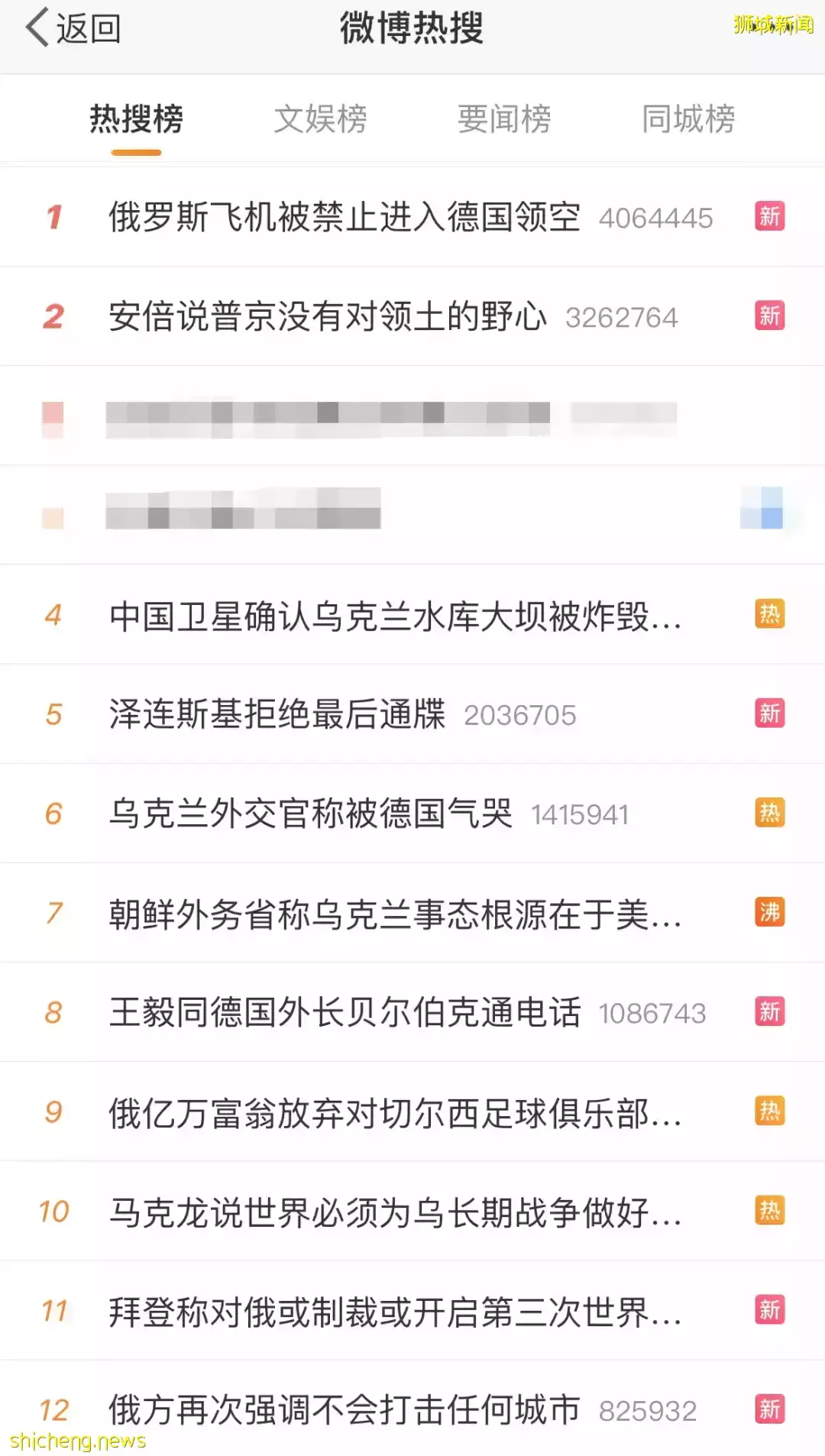 難民潮爆發!數百萬人出逃,這個新加坡帥哥的烏克蘭模特女友,發文:家人隨時准備逃命