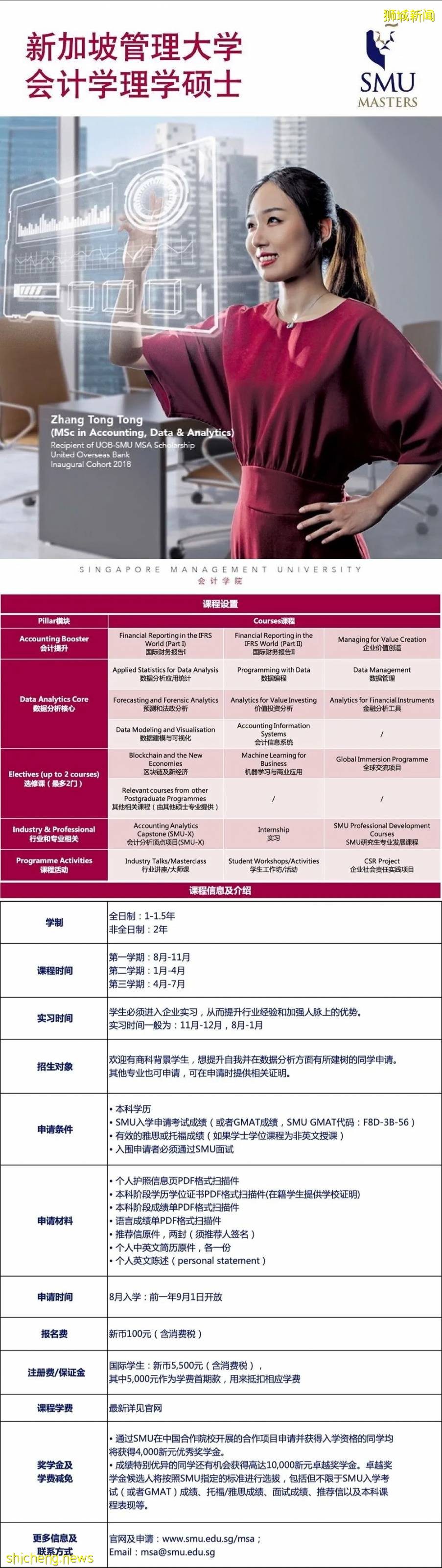 SMU 頭條 新加坡管理大學獲捐240萬新幣“許明瑩獎學金”