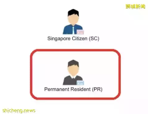 剛剛，新加坡官宣3萬4000人獲批PR！今年申請或許更易獲批