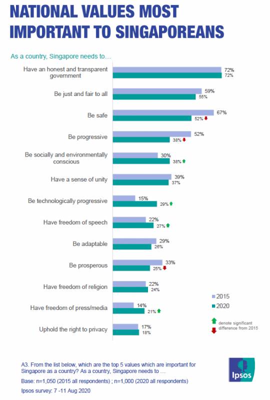 外媒：新加坡對外國人關門了！新加坡網友：我們可以做所有工作