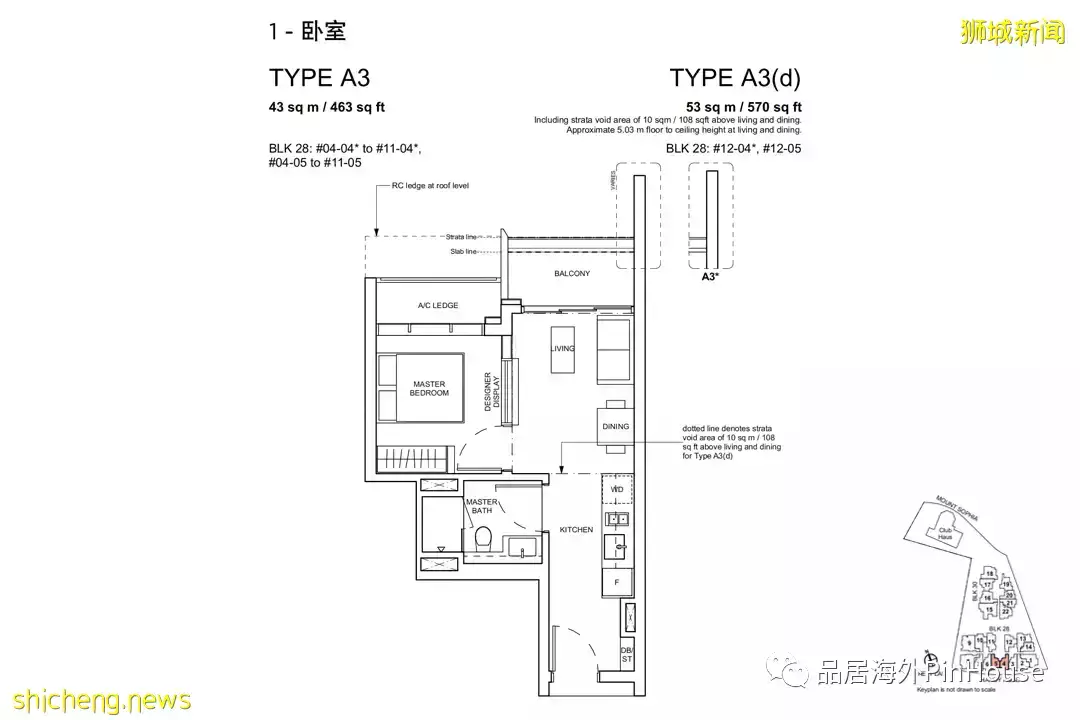 Haus On Handy 比鄰總統府，3.3%回報，127萬新幣尊享烏節核心區地標豪宅