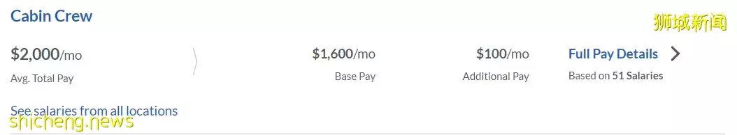 揭秘!人前光鲜靓丽的新航空姐、空少,收入到底怎么样