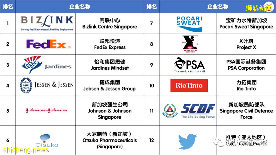 職場中的“毒”老板會影響員工心理健康! 一句話擊中網民痛點