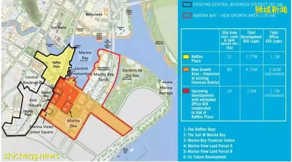 【现房促销】新加坡CBD黄金地段!670平海景楼阁Marina One滨海盛景豪苑发展商“放价”促销