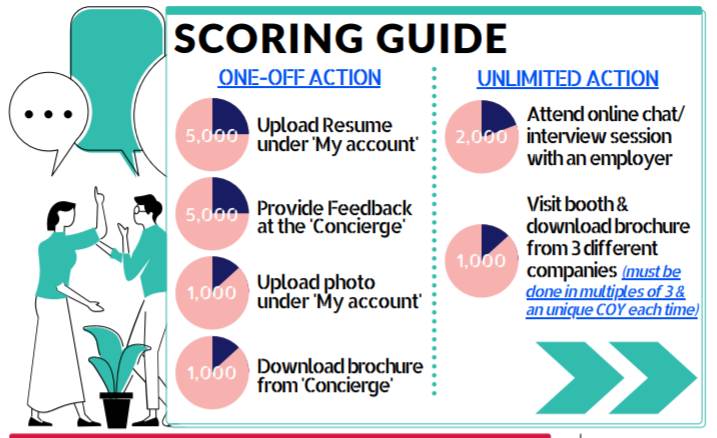 南洋理工大學 2021 線上招聘會 iFair 來襲