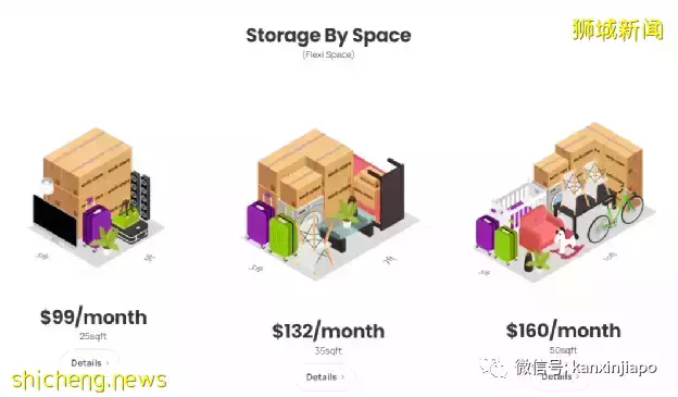 家裏太擠、租房到期...閑置物品不知道放哪兒好？這14家儲物公司來幫你